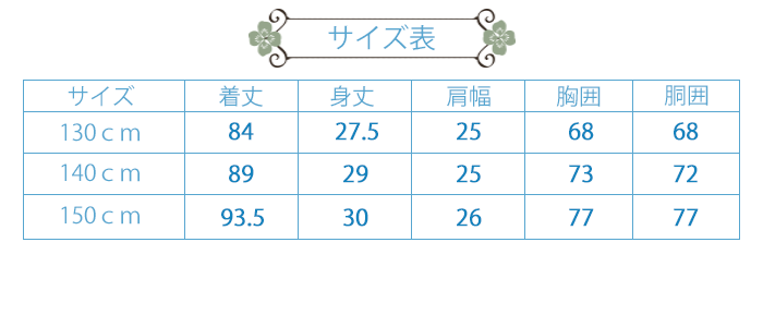 sizelist